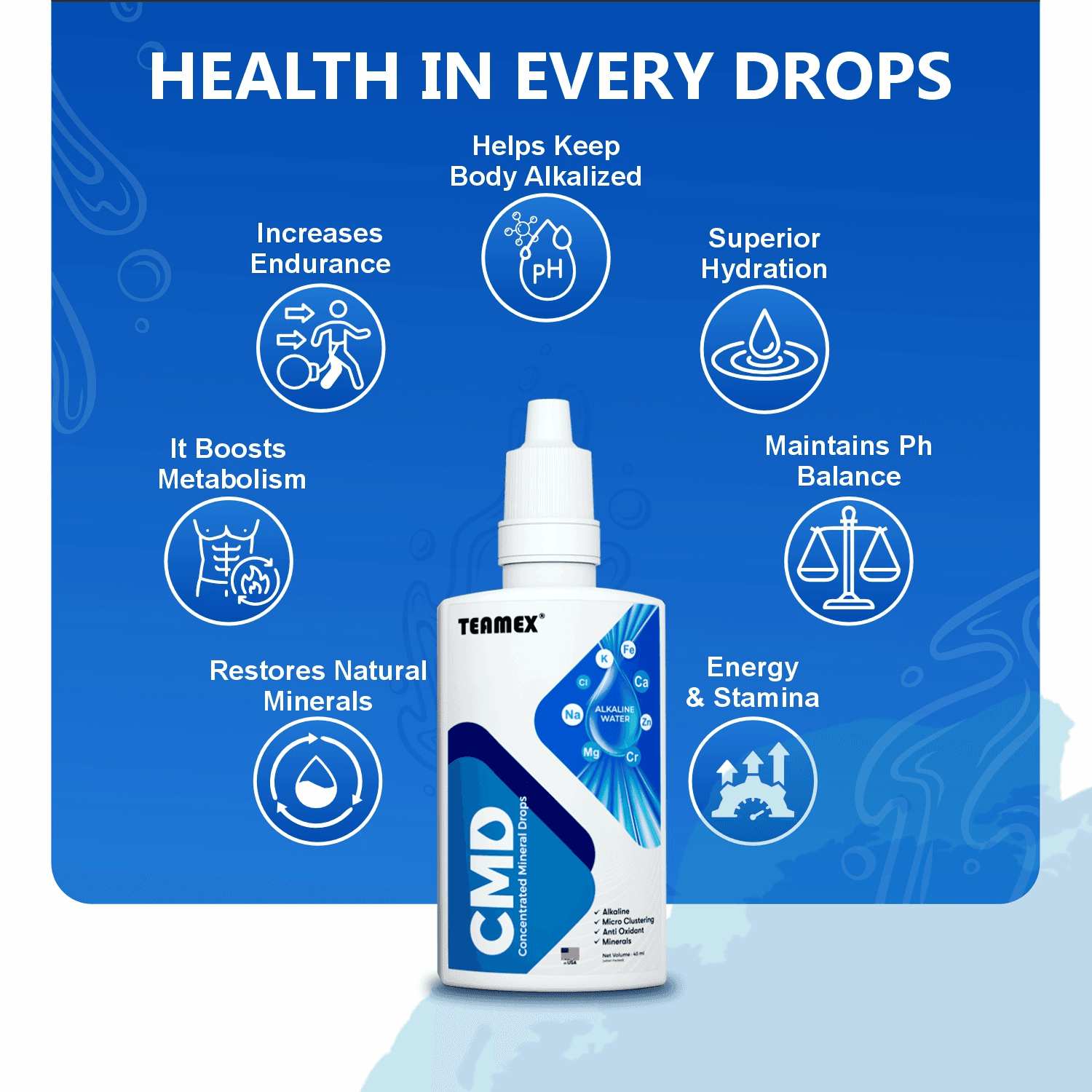 CMD Water Drop, Concentrated Mineral Drops, Alkaline Water – image 3