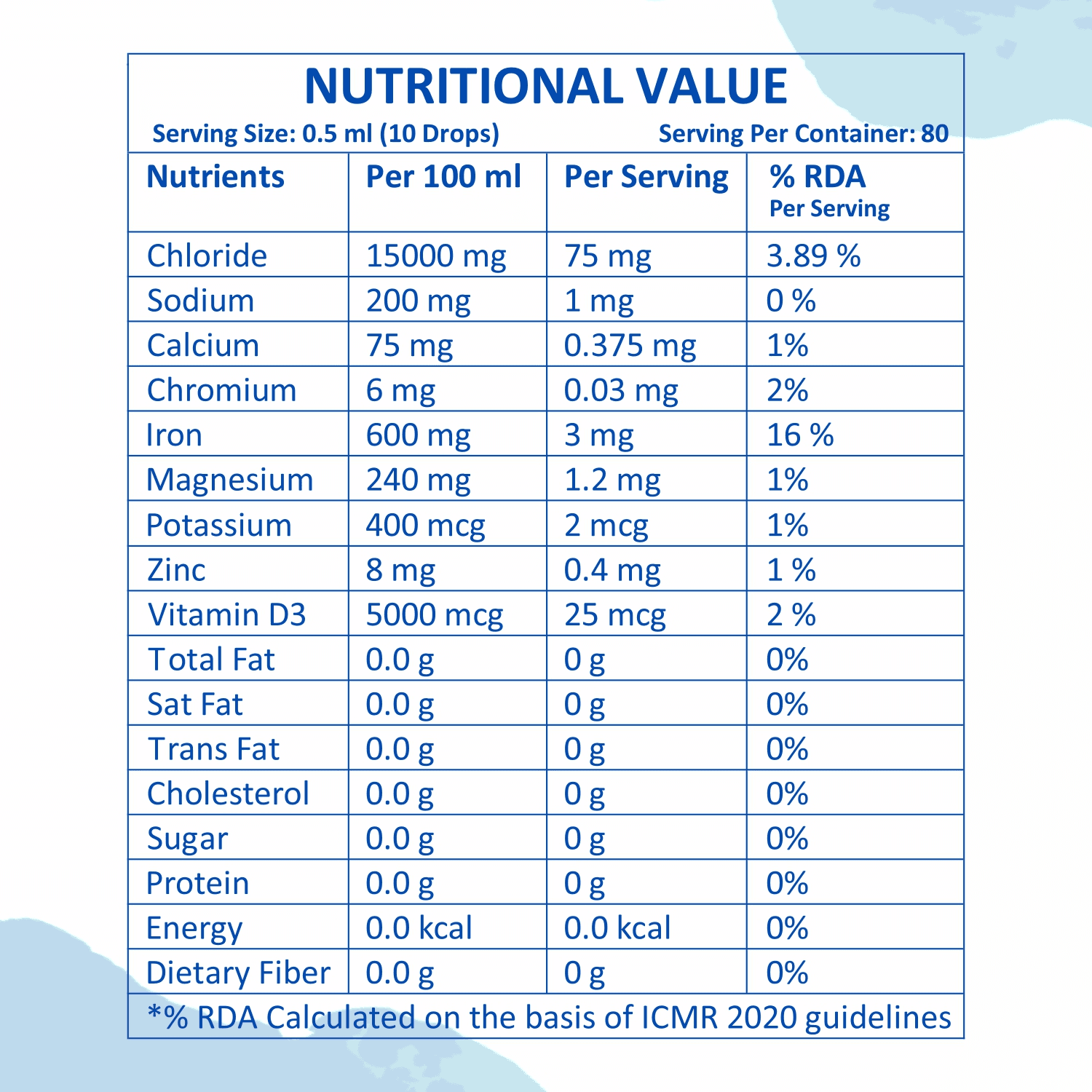 CMD Water Drop, Concentrated Mineral Drops, Alkaline Water – image 9